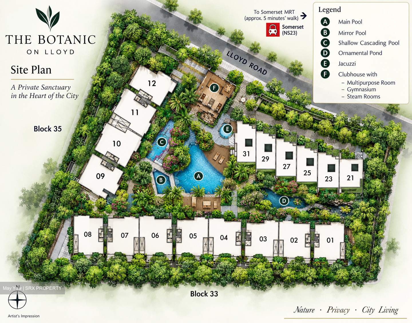 The Botanic on Lloyd (D9), Condominium #620619901